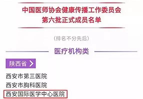 喜訊！西安國際醫(yī)學(xué)中心醫(yī)院成為中國醫(yī)師協(xié)會健康傳播工作委員會新成員！