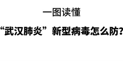 迎戰(zhàn)新型冠狀病毒 這些防護(hù)措施要知道