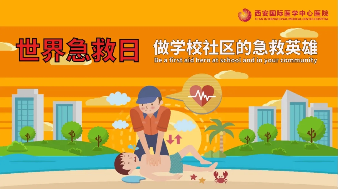 世界急救日｜常見的七種意外，該如何急救？