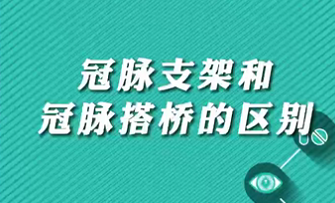 【名醫(yī)面對(duì)面之心臟100問(wèn)】冠脈支架和冠脈搭橋的區(qū)別